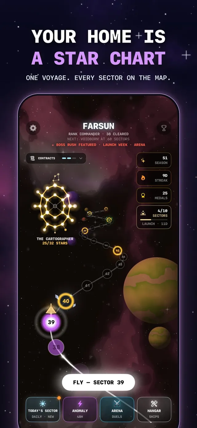 Your home is a star chart. One voyage, every sector on the map. In the capture, numbered sectors wind up the chart beneath the Cartographer's astrolabe constellation, with a FLY button below.